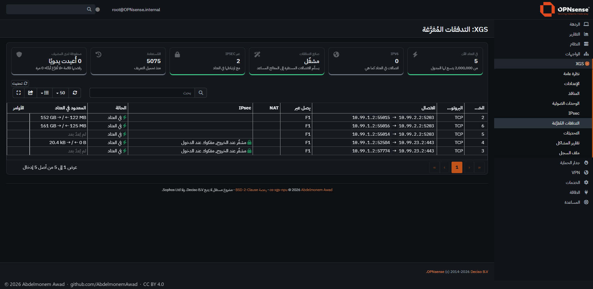 XGS: Offloaded Flows on an XGS 3300 - Arabic