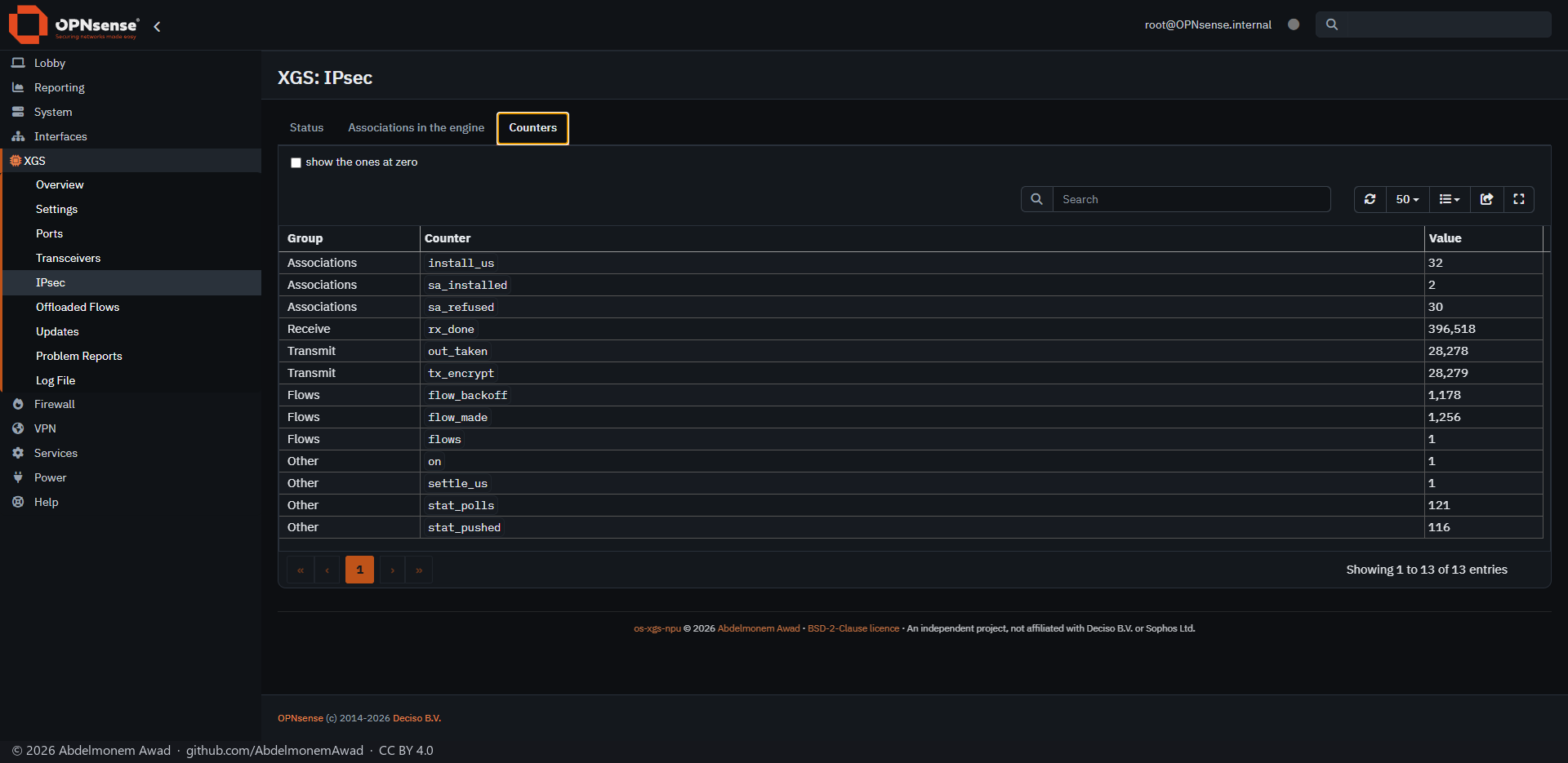 XGS: IPsec, Counters: frames decrypted and encrypted by the engine - English