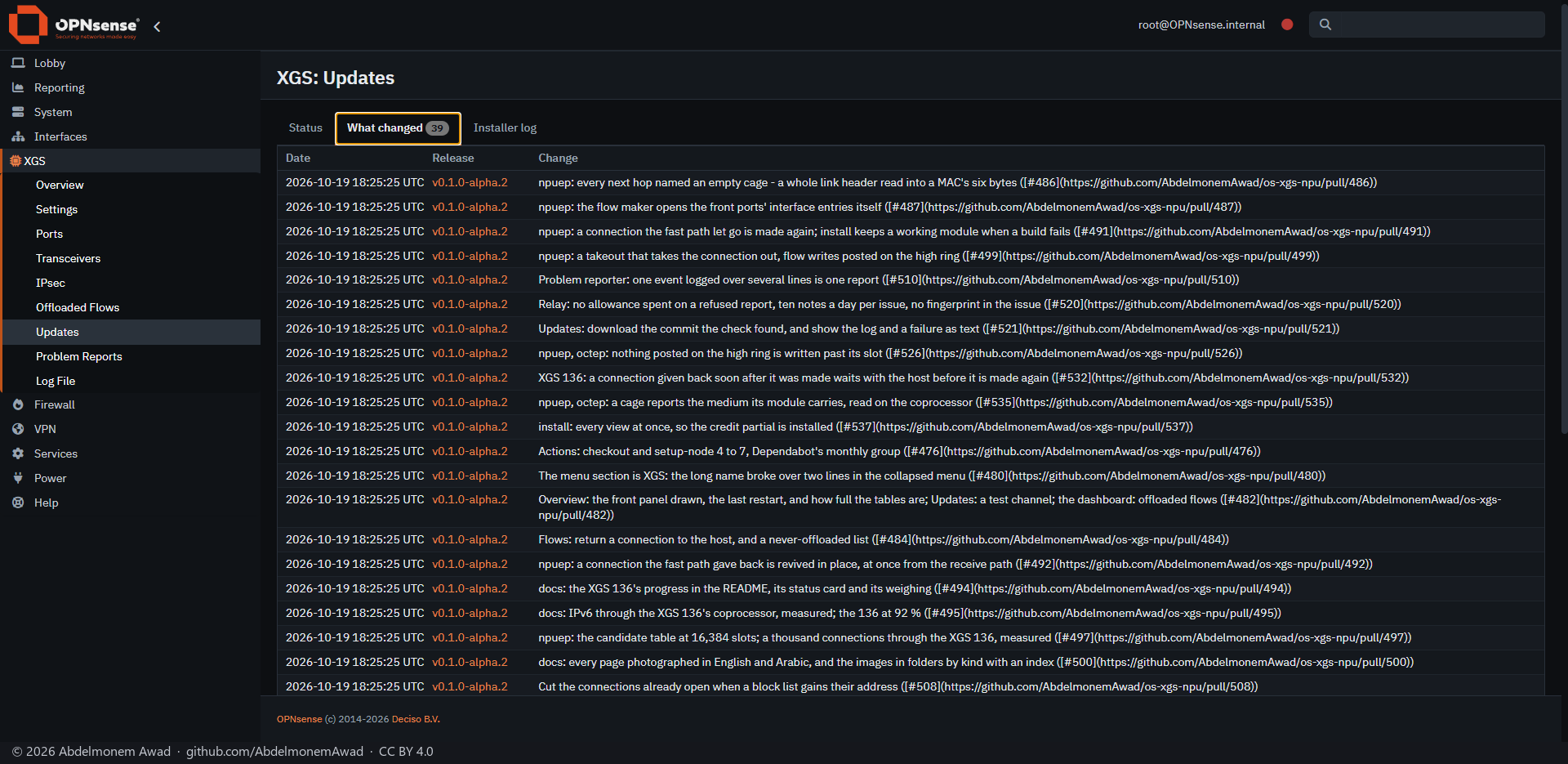 What changed, as it was: the pull requests printed as Markdown