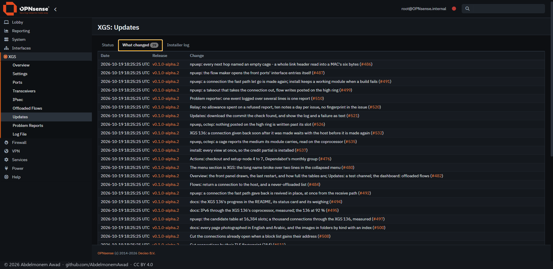 What changed, the pull requests as links